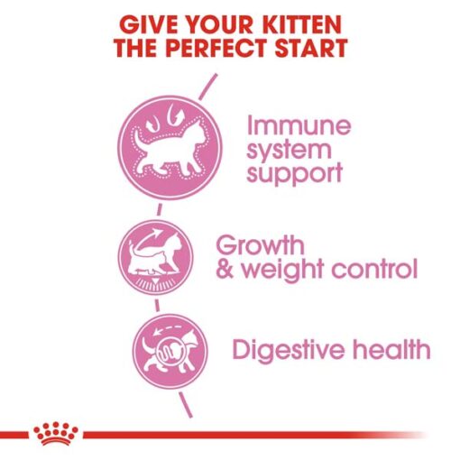 rc fhn kittensterilised cv eretailkit 2 - Royal Canin - Feline Health Nutrition Kitten Sterilised