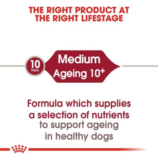 rc shn ageingmedium10 cv eretailkit 1 - Royal Canin - Size Health Nutrition Medium Ageing 10+