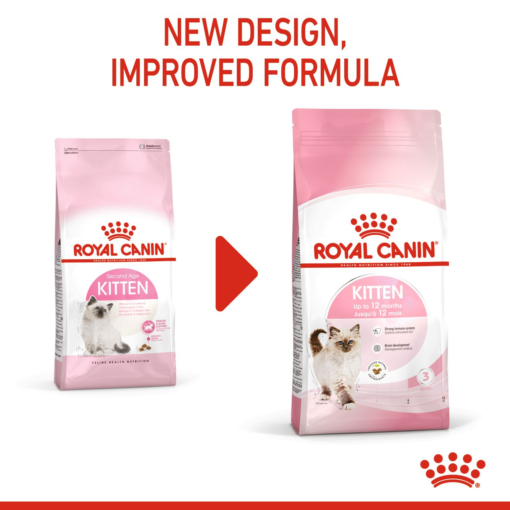 ro306330 2 1 - Royal Canin - Feline Health Nutrition Kitten