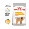 Dermacomfort 06 - Royal Canin - Canine Care Nutrition Medium Dermacomfort