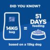 Bonus Bag offer 1 Adult light medium breed 2 - Hill’s Science Plan Light Medium Adult Dog Food With Chicken