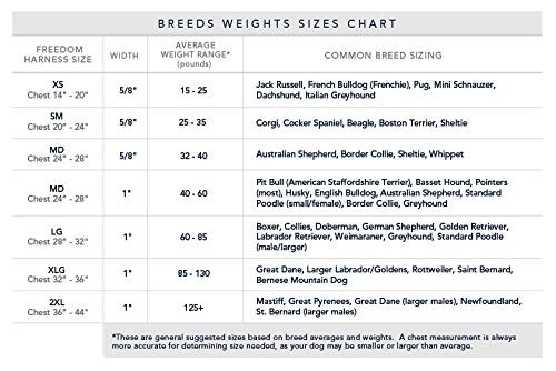 size chart 2 - Hounds Freedom No Pull Harness And Leash Reflective Black