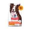 605967 - Hill’s Science Plan Perfect Digestion Medium Adult 1+ Dog Food With Chicken And Brown