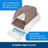 ScoopFree Ultra Automatic1 - ScoopFree Ultra Automatic Self-Cleaning Litter Box- New Design