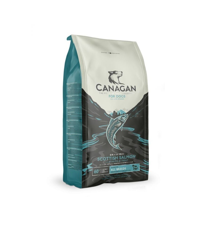 300766 - Canagan Grass Fed Lamb for Dogs Dry Food