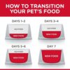 604343 DOG Food Transition - Hill's Science Plan - Small & Mini Mature Adult 7+ Dog Food With Chicken