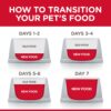 CAT Adult Hairball Indoor Chicken Transition Food Transition - Hill's Science Plan - Mature Adult 7+ Cat Food With Chicken