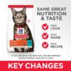 CAT Adult Tuna Transition Summary of Changes - Hill's Science Plan - Adult Cat Food With Tuna